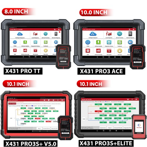 Launch x431 pro3s elite pro - x431, pro3s+